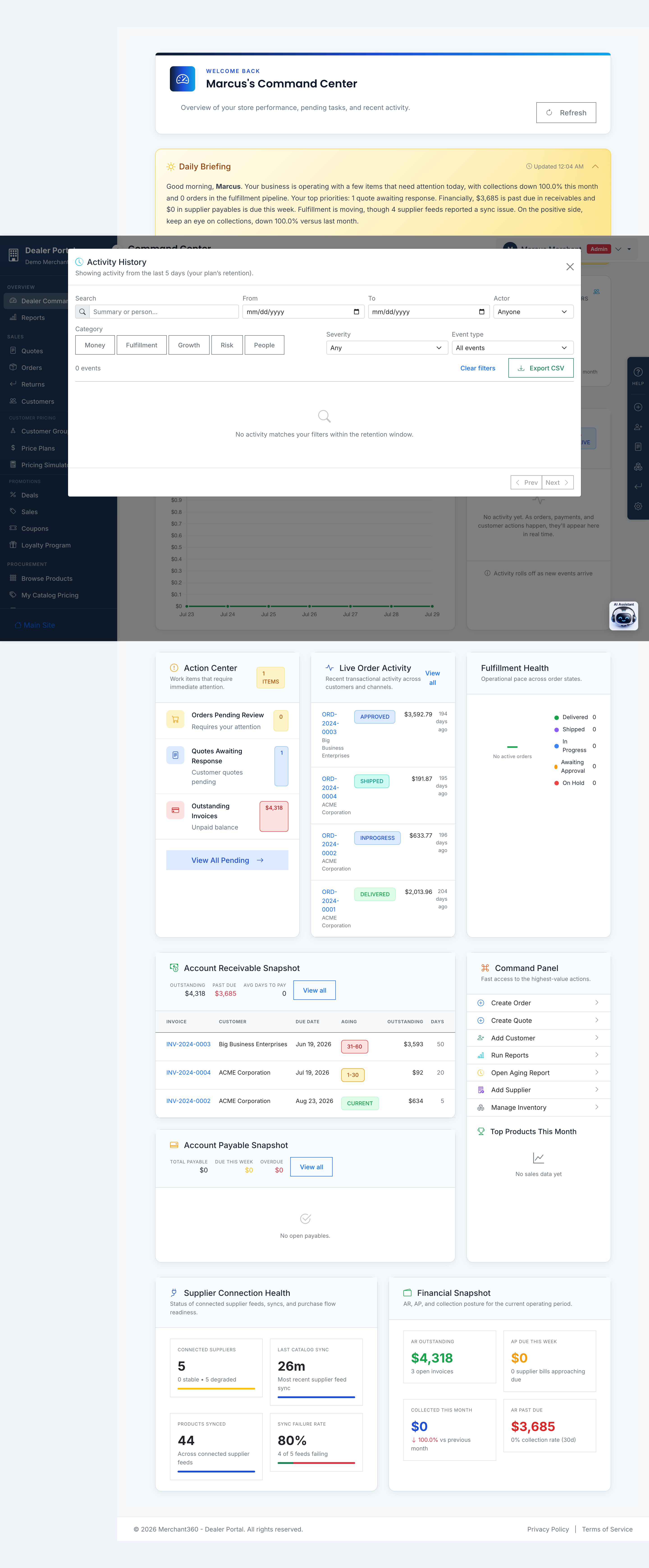 Activity History