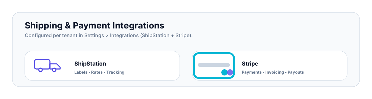 Vendorea integrations